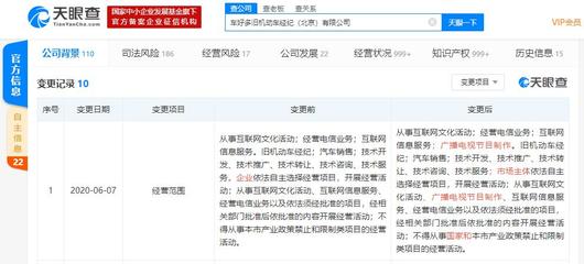 瓜子二手車(chē)業(yè)務(wù)版圖再擴(kuò)張，跨界布局文化傳媒領(lǐng)域